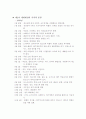 [정치가]히틀러 Adolf Hitler (1889.4.20~1945.4.30) 11페이지
