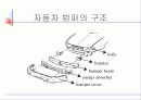 자동차범퍼 5페이지