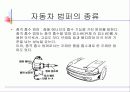 자동차범퍼 9페이지