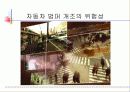 자동차범퍼 17페이지