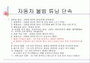 자동차범퍼 20페이지
