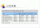 하이브리드 자동차 17페이지