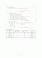 주거공간 꾸미기 학습지도안 10페이지