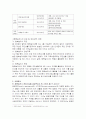  우리나라 공공부조의 개념과 역할, 실태 9페이지