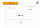 내가 만든 e비지니스 모델 13페이지