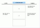 내가 만든 e비지니스 모델 21페이지