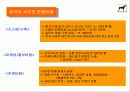 내가 만든 e비지니스 모델 25페이지