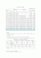 국민연금 8페이지