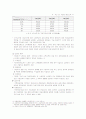 국민연금 10페이지