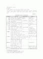 국민연금 12페이지