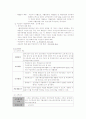 기초생활보장 7페이지