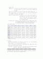 기초생활보장 12페이지