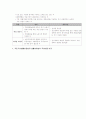 기초생활보장 14페이지