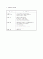 자활사업 3페이지