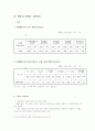 자활사업 13페이지