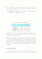 정보격차와 사회문제 10페이지
