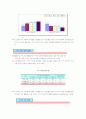 정보격차와 사회문제 12페이지