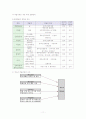 청소년 폭력행위 11페이지