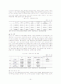청소년 폭력행위 25페이지
