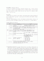 특수직역연금제도 8페이지