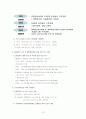 보건소의 역할과 결핵관리 16페이지