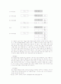 Stack // Queue 4페이지