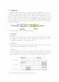 Stack // Queue 5페이지
