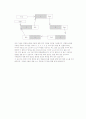 Stack // Queue 8페이지