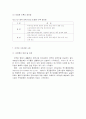 전력산업구조개편에 대하여 14페이지