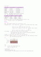 아동의 신체와 발달 사정 3페이지