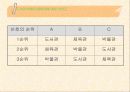 공공선택이론 10페이지