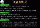 [이랜드의 M&A 전략 사례] 이랜드의 M&A 전략 8페이지