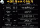 [이랜드의 M&A 전략 사례] 이랜드의 M&A 전략 18페이지