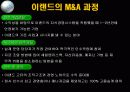 [이랜드의 M&A 전략 사례] 이랜드의 M&A 전략 21페이지