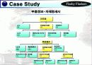 플래쉬 플래셔(MRP) 사례연구 12페이지