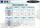 플래쉬 플래셔(MRP) 사례연구 14페이지