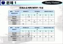 플래쉬 플래셔(MRP) 사례연구 16페이지