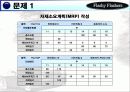 플래쉬 플래셔(MRP) 사례연구 18페이지
