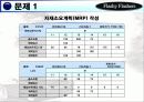 플래쉬 플래셔(MRP) 사례연구 20페이지