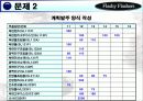플래쉬 플래셔(MRP) 사례연구 21페이지