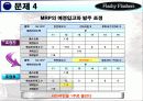 플래쉬 플래셔(MRP) 사례연구 24페이지