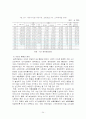 국민연금 - 정책집행 25페이지