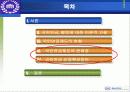 국민연금 - 정책집행 과정상의 불응 중심으로 2페이지