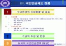 국민연금 - 정책집행 과정상의 불응 중심으로 13페이지