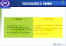 국민연금 - 정책집행 과정상의 불응 중심으로 22페이지