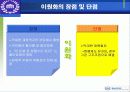 국민연금 - 정책집행 과정상의 불응 중심으로 23페이지