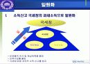 국민연금 - 정책집행 과정상의 불응 중심으로 24페이지