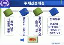 대전의 ITS에 관한 발표 프로포절 - 행정정보체계론 5페이지