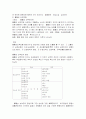 고혈압이란 15페이지