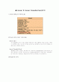 나초스 - Alarm::WaitUntil(), scheduler, synchronization 구현 4페이지